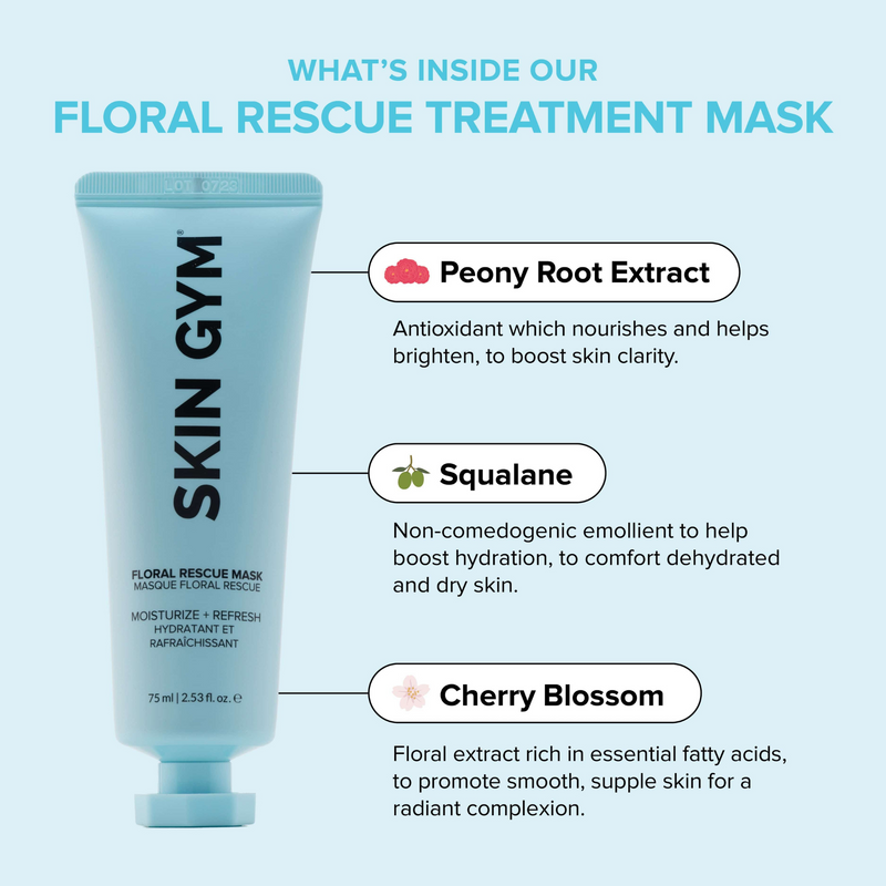 Floral Rescue Mask - Skin Gym