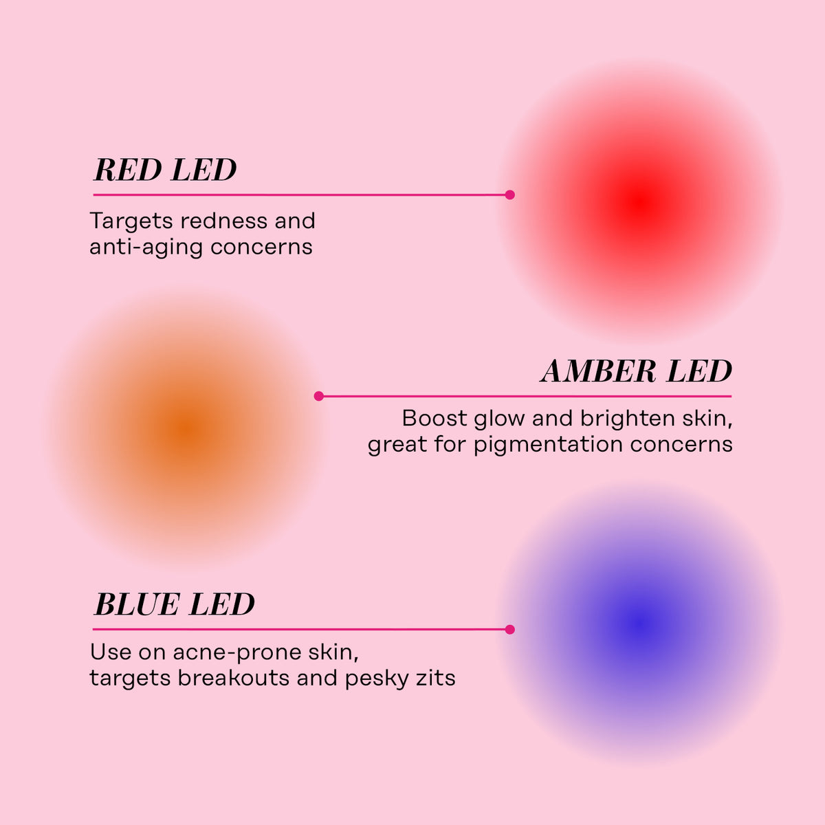 LED Therapy Facial Benefits